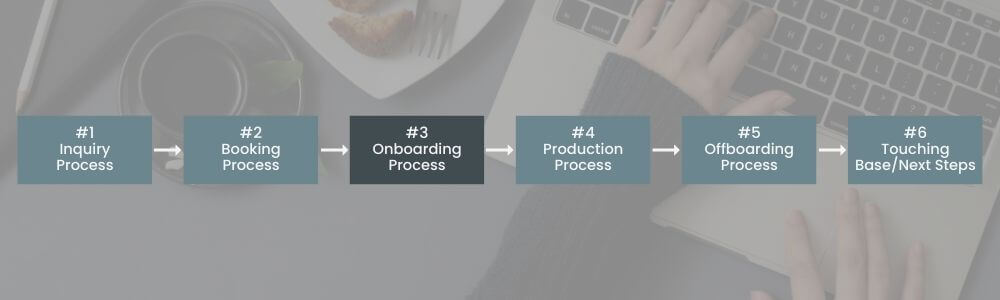 The 3rd process you need - Onboarding.