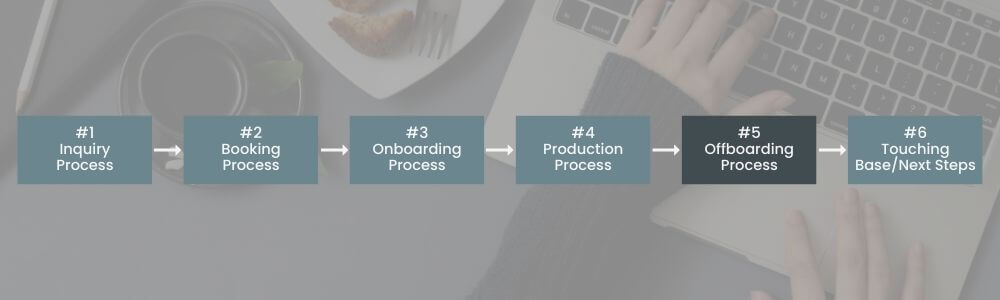 The 5th process you need - Offboarding.