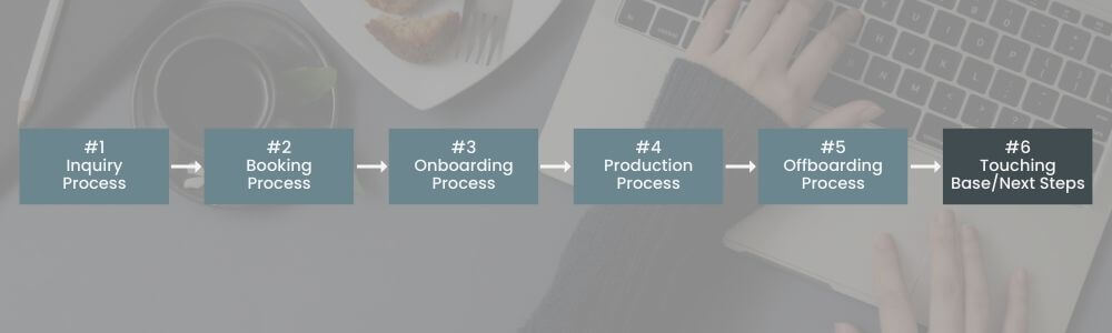The 6th process you need - Touching Base/Next Steps.