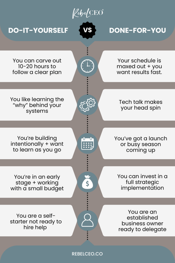 DIY vs Done-for-You CRM comparison chart